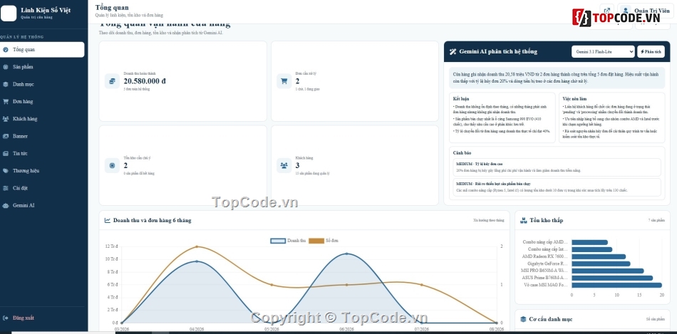 website in áo,Đồ án,website bán máy tính